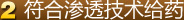 符合渗透技术给药